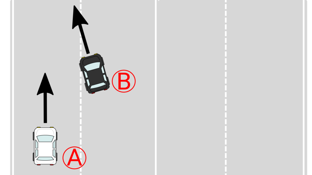 車線変更車と後続直進車の事故状況図